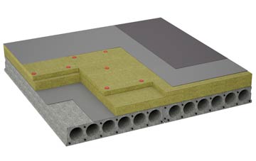 considerations of Loxley flat roofing insulation